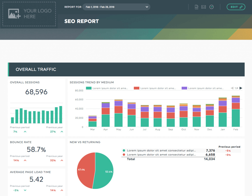 Rapport SEO